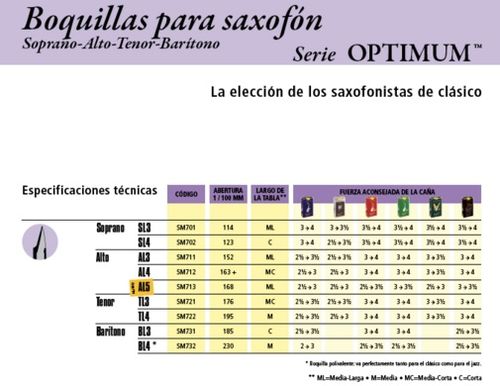 Boquilla Saxo Alto Vandoren Optimum AL5 SM713